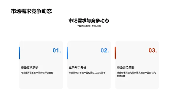 工业机械的未来发展趋势