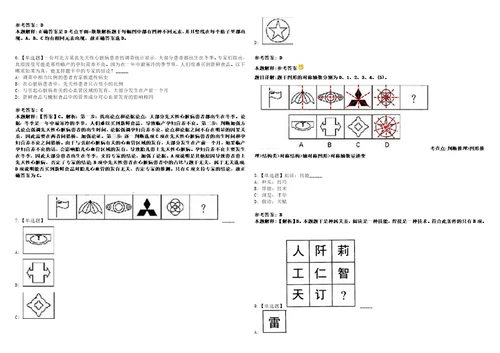 2022年09月长沙市工业和化局所属事业单位公开选调2名工作人员1132上岸题库1000题附带答案详解