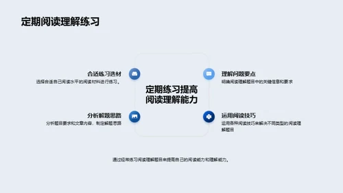 提升语文阅读力