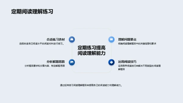 提升语文阅读力