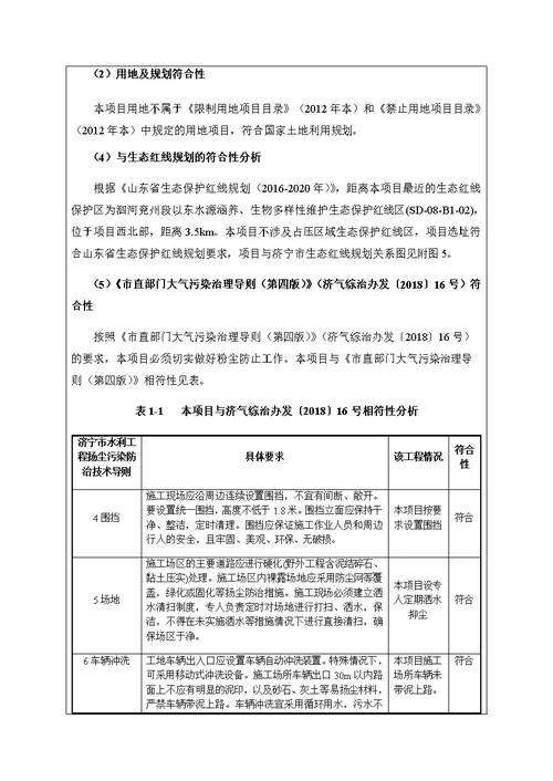 邹城市白马河、 大沙河综合整治及北宿重点采煤沉陷区治理工程项目环评报告表文本