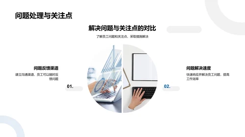 人资部年终总结PPT模板