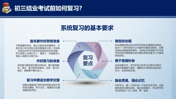中考在线初三考试指南汇总PPT课件