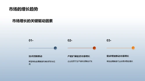 决胜有色金属铸造市场