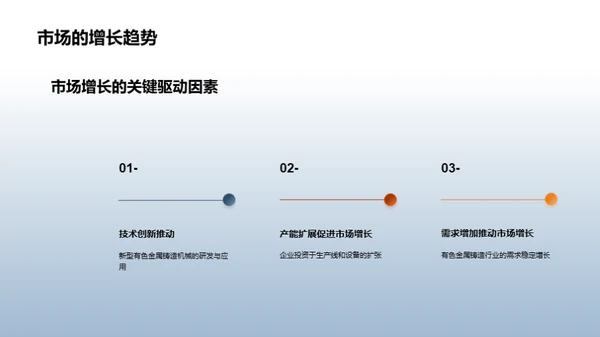 决胜有色金属铸造市场