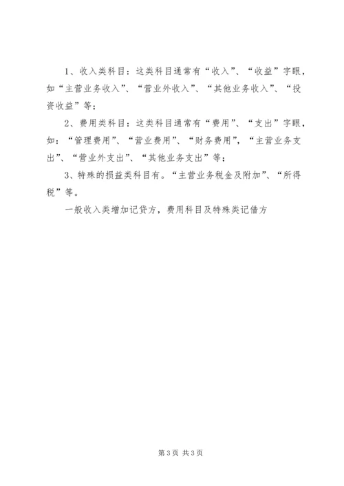 管理费用计划表[大全] (2).docx