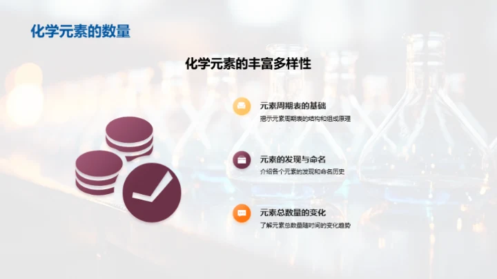 探索化学元素世界