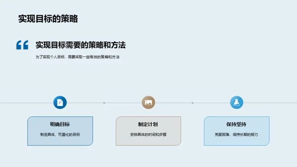 掌握未来规划