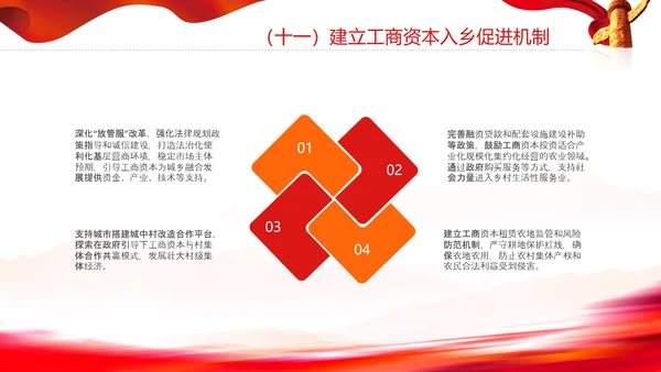 城乡融合发展体制机制和政策体系意见PPT