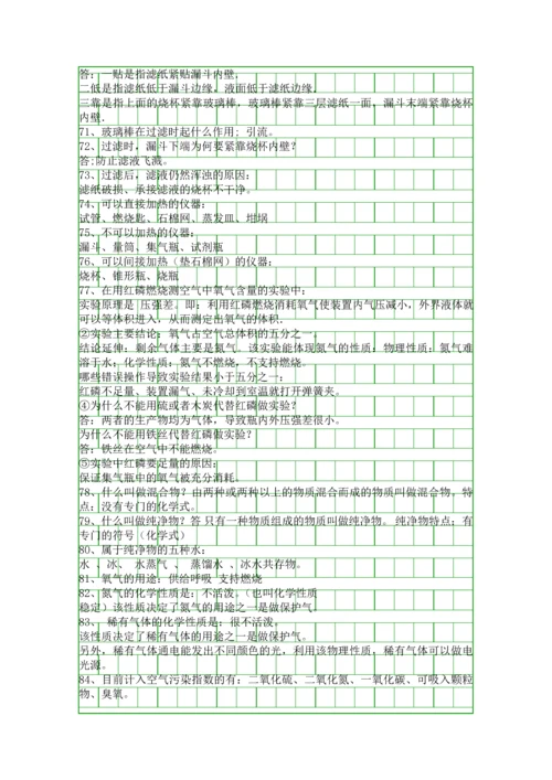 人教版九年级化学上册1―3单元知识点汇总.docx