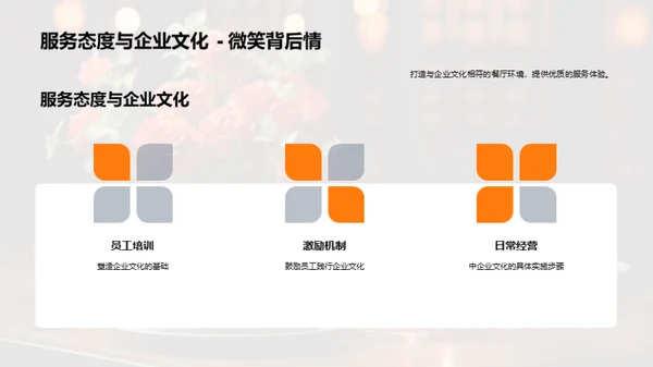 餐饮企业文化内核