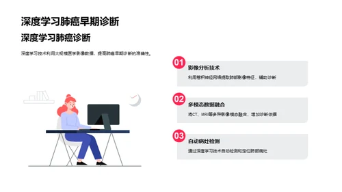 水墨风生物医疗学术答辩PPT模板