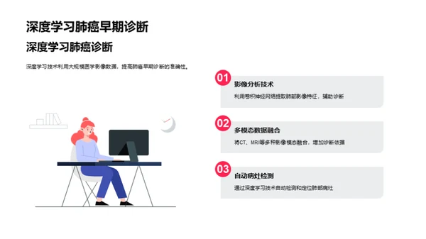 水墨风生物医疗学术答辩PPT模板