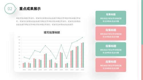 粉绿色简约形状微粒体工作总结述职报告未来规划PPT