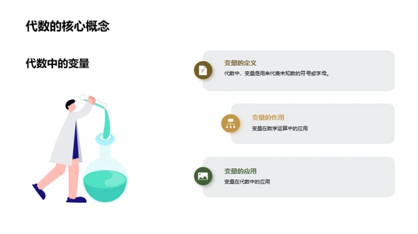 揭秘代数学科