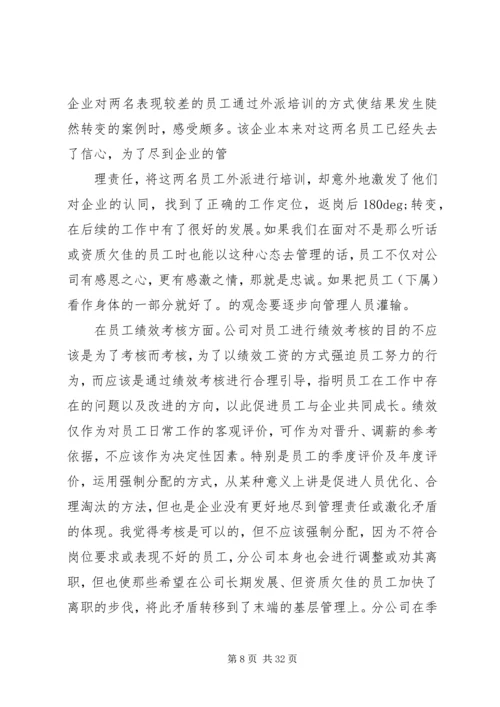 人力资源培训工作总结.docx