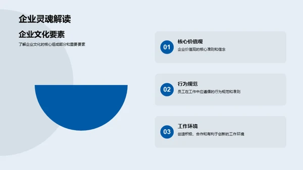 化学企业的文化创新