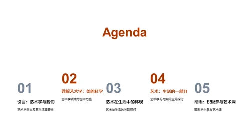艺术学的魅力