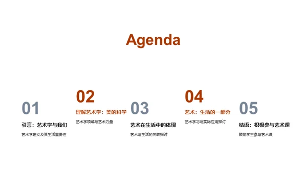 艺术学的魅力