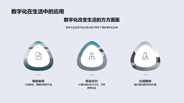 数字生活新未来