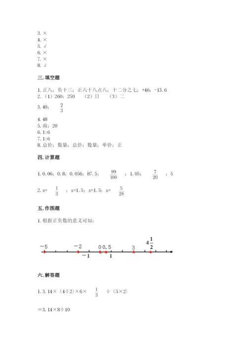 北京版小学六年级下册数学期末综合素养测试卷附答案【黄金题型】.docx