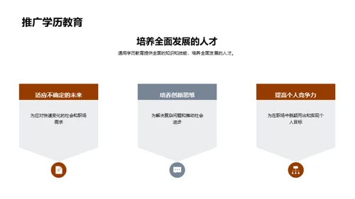 深化理解通用学历