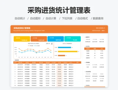 采购进货统计管理表