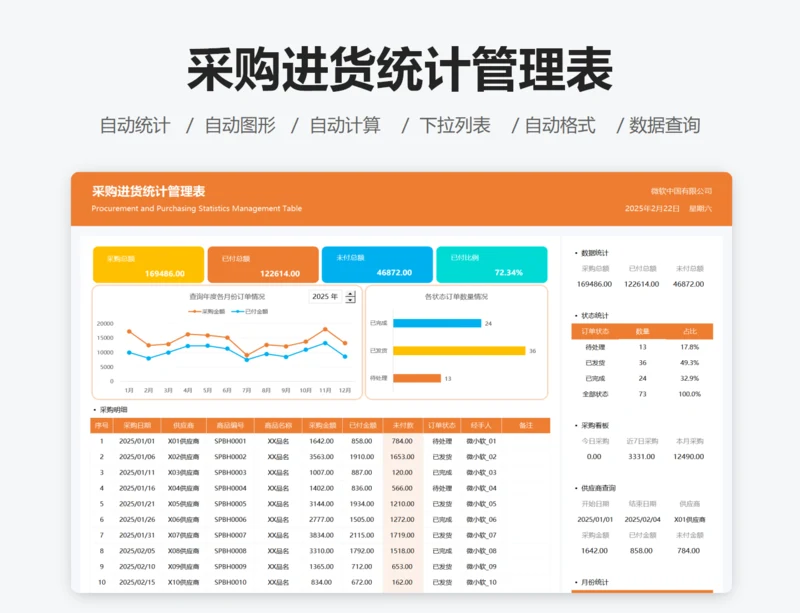 采购进货统计管理表