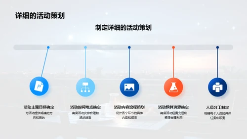 浪漫七夕晚会策划