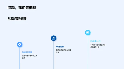 提升家居行业的跨部门沟通