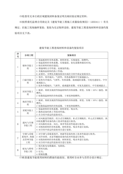 优质建筑节能监理实施标准细则房建重点标准范本.docx