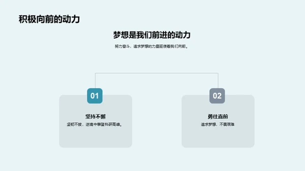 初二学年，启航梦想