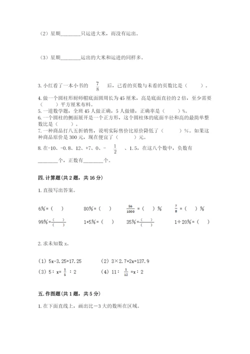 冀教版六年级下册数学 期末检测卷含答案【预热题】.docx