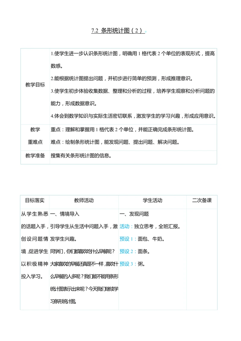 （大单元整体教学）7.2 条形统计图（2）（表格式）教学设计 人教版 四年级上册数学
