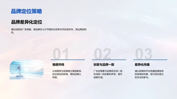 七夕广告创新策划PPT模板