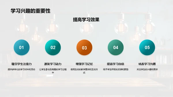 激活教学：实践创新