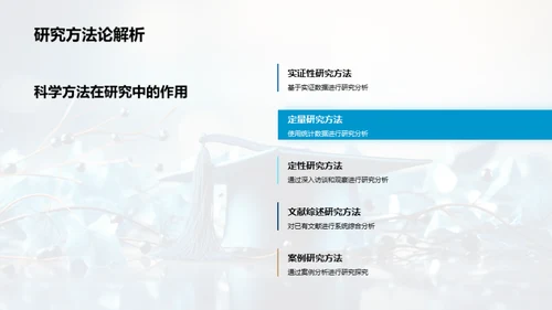 毕业设计探索之路