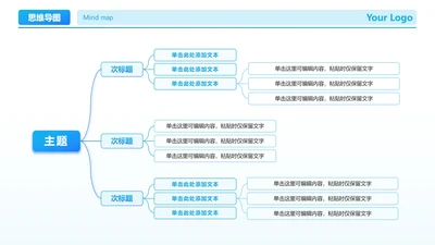 蓝色渐变简约思维导图PPT单页