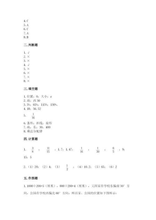 人教版六年级上册数学期末测试卷含答案（典型题）.docx