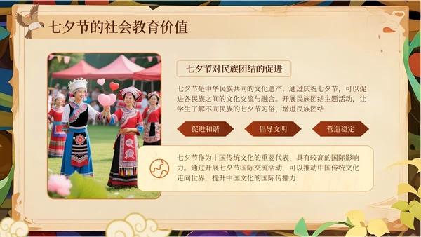 橙黄色中国风七夕节学校传统文化课PPT模板