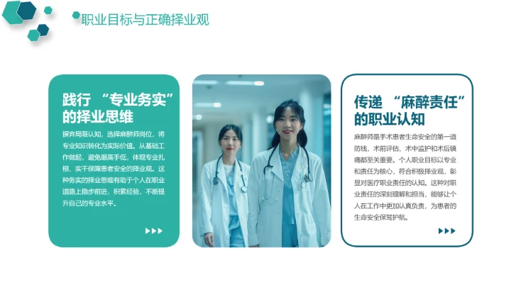 临床医学专业大学生职业生涯发展规划求职能力展示PPT