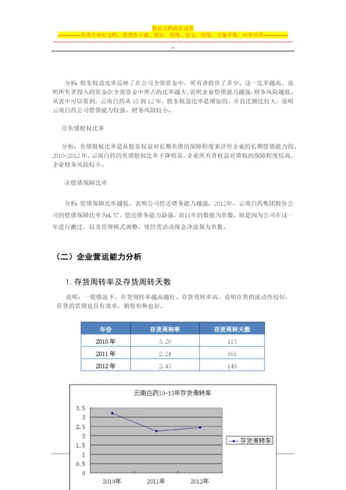 财务管理课程实习报告.docx
