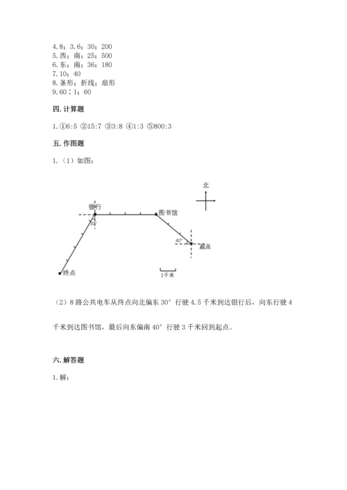 小学数学六年级上册期末测试卷带答案（a卷）.docx