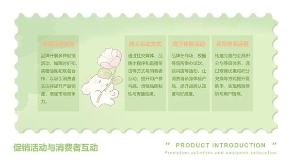眠眠兔卡通风柳绿色产品介绍