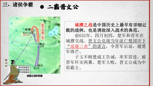 第6课动荡的春秋时期  课件
