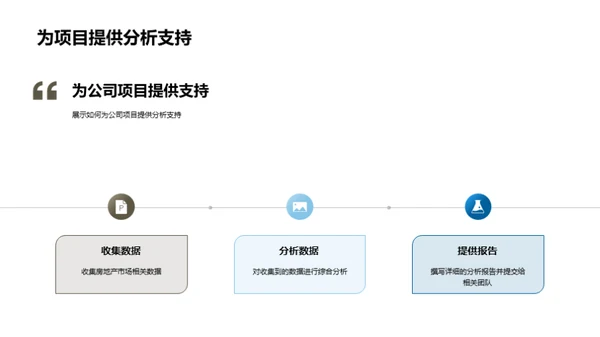 洞察房产，预知未来