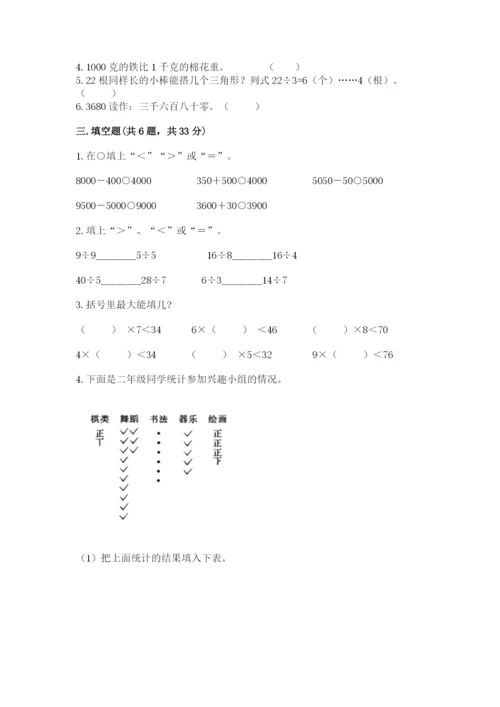 人教版二年级下册数学期末测试卷带答案（实用）.docx