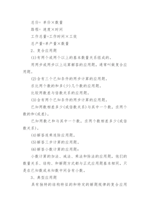 小升初数学必考知识点归纳_1.docx