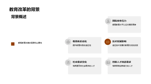 全面解析高一新课程改革