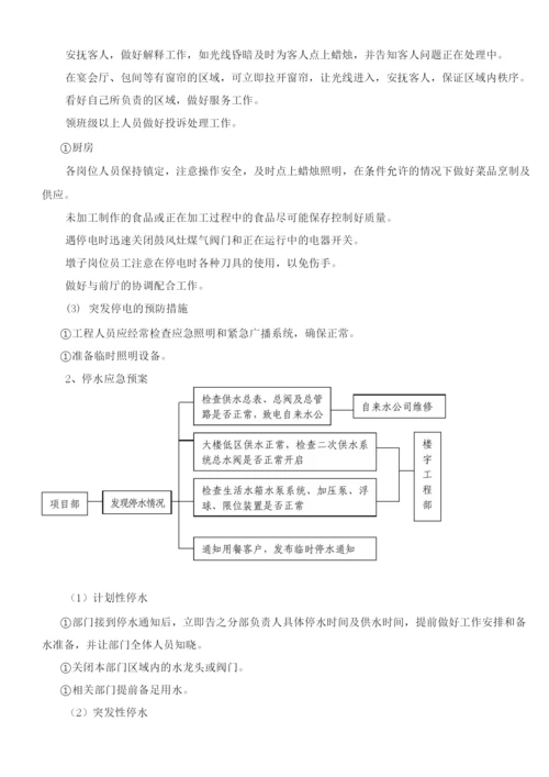 员工食堂应急预案.docx